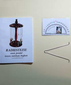 Ansa din cupru, cu raportor