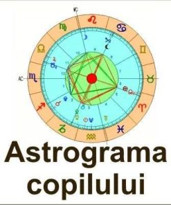 Plansa explicativa a cartilor de Tarot - format A4