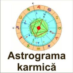 Astrograma natala