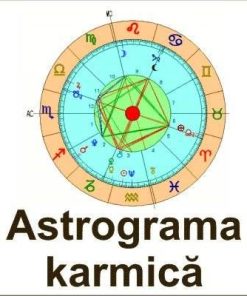 Astrograma previzionara pentru un an de zile