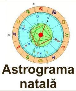 Plansa explicativa a cartilor de Tarot - format A4