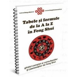 Tabele si formule de la A la Z in Feng Shui
