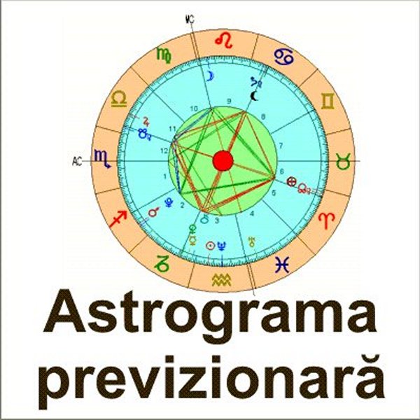 Astrograma previzionara pentru un an de zile Astrograma previzionara pentru un an de zile